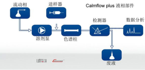 13276328166山东谱析.png 13276328166山东谱析.png