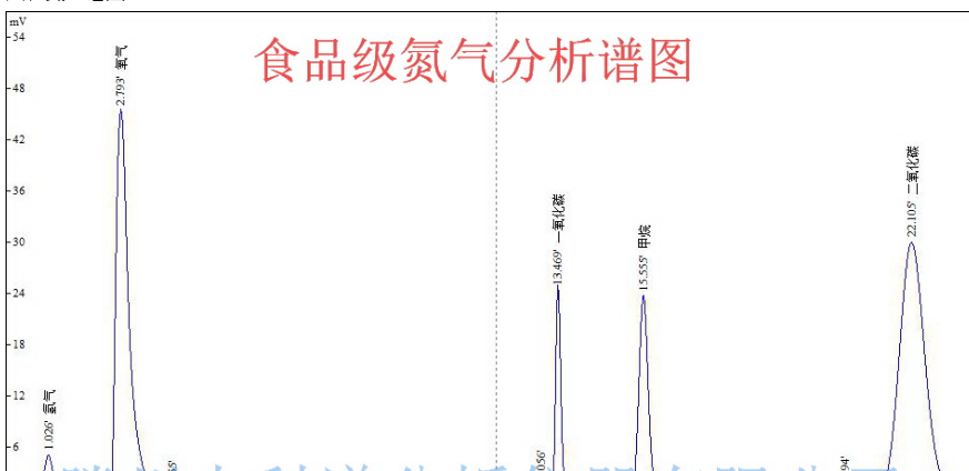 13276328166山东谱析.png 13276328166山东谱析.png