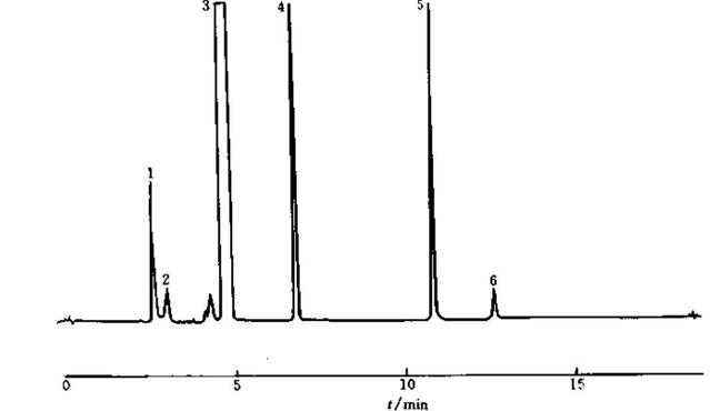 山东谱析 .jpg 山东谱析 .jpg