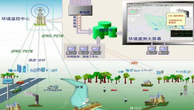 四项环境测定标准实施包含《固定污染源废气 苯系物的测定 气袋采样直接进样-气相色谱法》.jpg